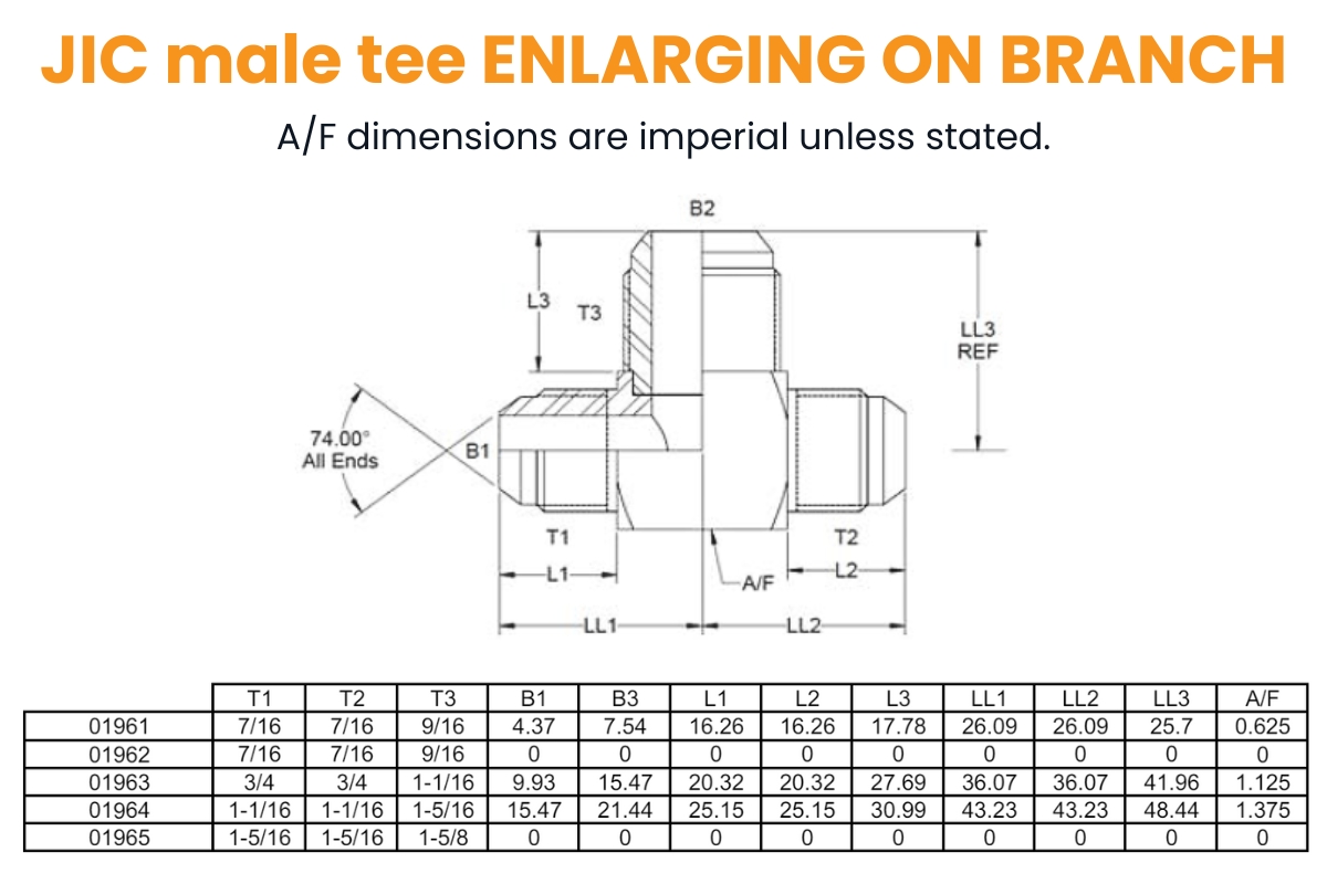 1-1/16 x 1-1/16 x 1-5/16 JIC M/M/M Tee Hydraulic Adaptor